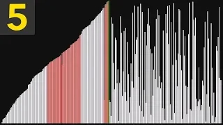 Top 5 Mesmerizing Sorting Algorithms