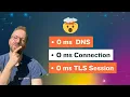 Share cURL Handle across PHP Requests New in PHP 8 5