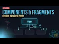 React Fragments Components Explained Props Included Episode 5 2026