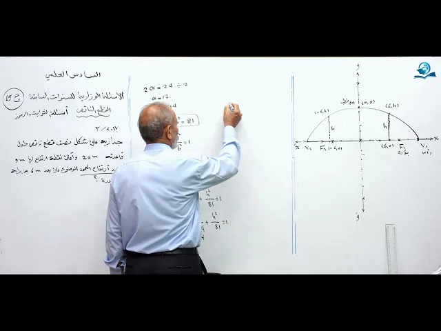 رياضيات السادس العلمي - الفصل الثاني - ألاسئله الوزارية الخارجية ج15