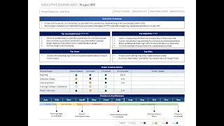 Weekly Project Status Report Template Tutorial Customize in Minutes