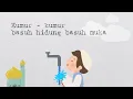 Belajar Cara Wudhu / Tepuk Wudhu (Lagu Anak Indonesia) | Lirik