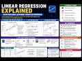 Linear Regression Explained How Machine Learning Predicts Numbers