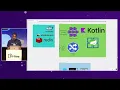 Kotlin for Java Developers Mario Grey