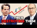 Download Lagu The Working Class Are Getting Screwed I Anthony Scaramucci and Ken Rogoff