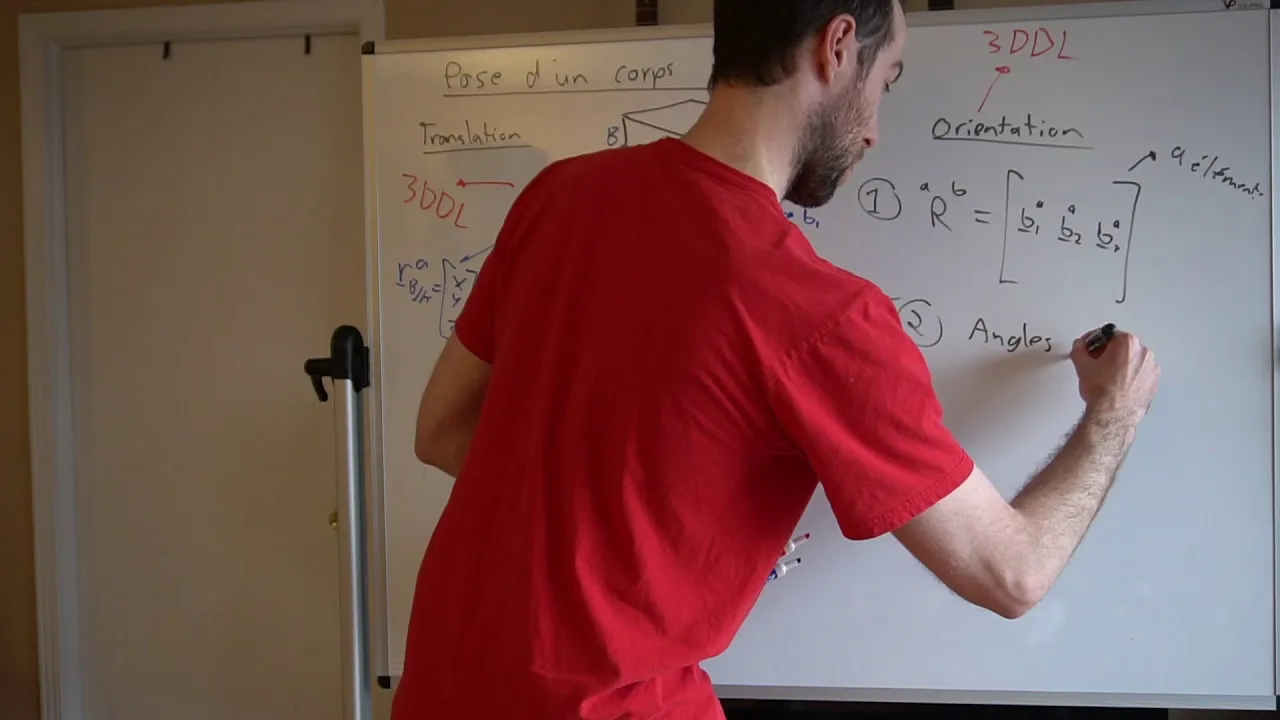 Pose (position et orientation) d'un corps rigide