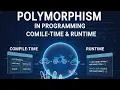 Polymorphism in Java Explained with Example Runtime vs Compile-time