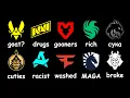 Every CS2 Team Explained in 10 Minutes