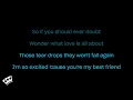 Madonna - True Blue (Karaoke Version)