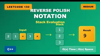 Evaluate Reverse Polish Notation LeetCode 150