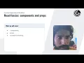React Components Props Explained Build Reusable Course Cards in React Day 9 React Basics