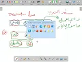 03 - Java Programming For Beginners