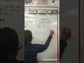 Additional Practice 4-3