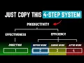 Copy This 4-step System It Will Blow Up Your Productivity