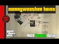 GTA 5 - Merryweather Heist BEST Crew Approach For MAX Payout