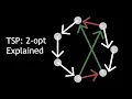 2-opt explaind TSP optimization tutorial and visualization