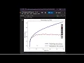 CNN model Implementation Image Convolution