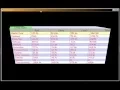 RAD Excel Style Spreadsheet Prototype for OpenGL in Visual Basic 6 0