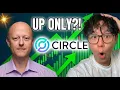 Circle Stock Analysis CRCL Stock Price Prediction