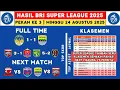 Hasil Liga 1 2025 - PSIM vs Persib - Klasemen Liga 1 2025 Terbaru Hari Ini - Liga 1 Indonesia