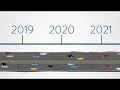 MnDOT MnPASS