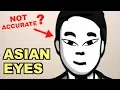 What Kind of Asian Eyes Do You Have Test Yourself