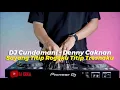 Download Lagu DJ SAYANG TITIP ROGOKU TITIP TRESNAKU VIRAL TIKTOK | DJ CUNDA MANI DENNY CAKNAN REMIX FULL BASS