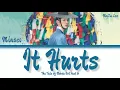 Lagu [Sub Indo]Minseo - It Hurts (The Tale of Nokdu OST Part 6) Lyrics