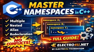 C Namespace Mastery Multiple Nested Alias Redeclaration Explained Clearly