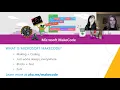 Teach Computer Science Remotely with MakeCode MakeCode at ISTE 2002