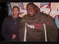 Notorious BIG - Long Kiss Goodnight (Diss 2Pac) Original