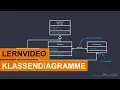 Unified Modeling Language Introduction to UML class diagrams