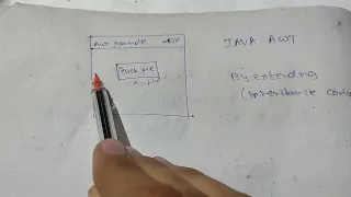 java AWT by using inheritance concept simple program and handwritten explanation