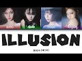 Download Lagu [SUB INDO] AESPA (에스파) - \