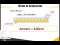 Convert Meter to Centimeter in Java Programming