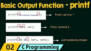 Output function printf in C Language C Output printf Basic Output Function - printf