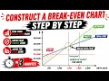 How to Construct a Break-Even Chart Know EXACTLY When Your Business Starts Making Money