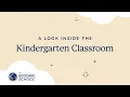 Inside Goddard s Private Kindergarten Program What to Expect Select Locations