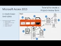 MS Access 2013 - 3 Create lower-level tables