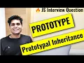 Prototype and Prototypal Inheritance in Javascript Frontend Interview Question