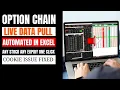 Option Chain Data Pull in Excel how to import live option chain data Moneycontrol to Excel
