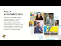 Webinar What to Know When Planning Your Youth Apprenticeship Program