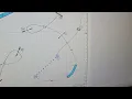 printing coordinates in smarter agility