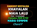 Download Lagu Khayalan Masa Lalu ( Cover )Karaoke ,By Saka