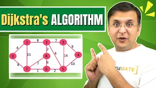 6 1 Complete Explanation of Dijkstra s algorithm Single Source Shortest Path Greedy Method