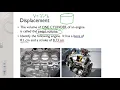 Applied Math Engine Measurements