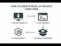 How to Create node js Project using npm