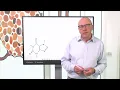What is Density Functional Theory DFT