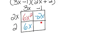 Ms Shannon s Skills - multiplying binomials using area model