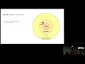 Clean Architectures in Python - Leonardo Giordani